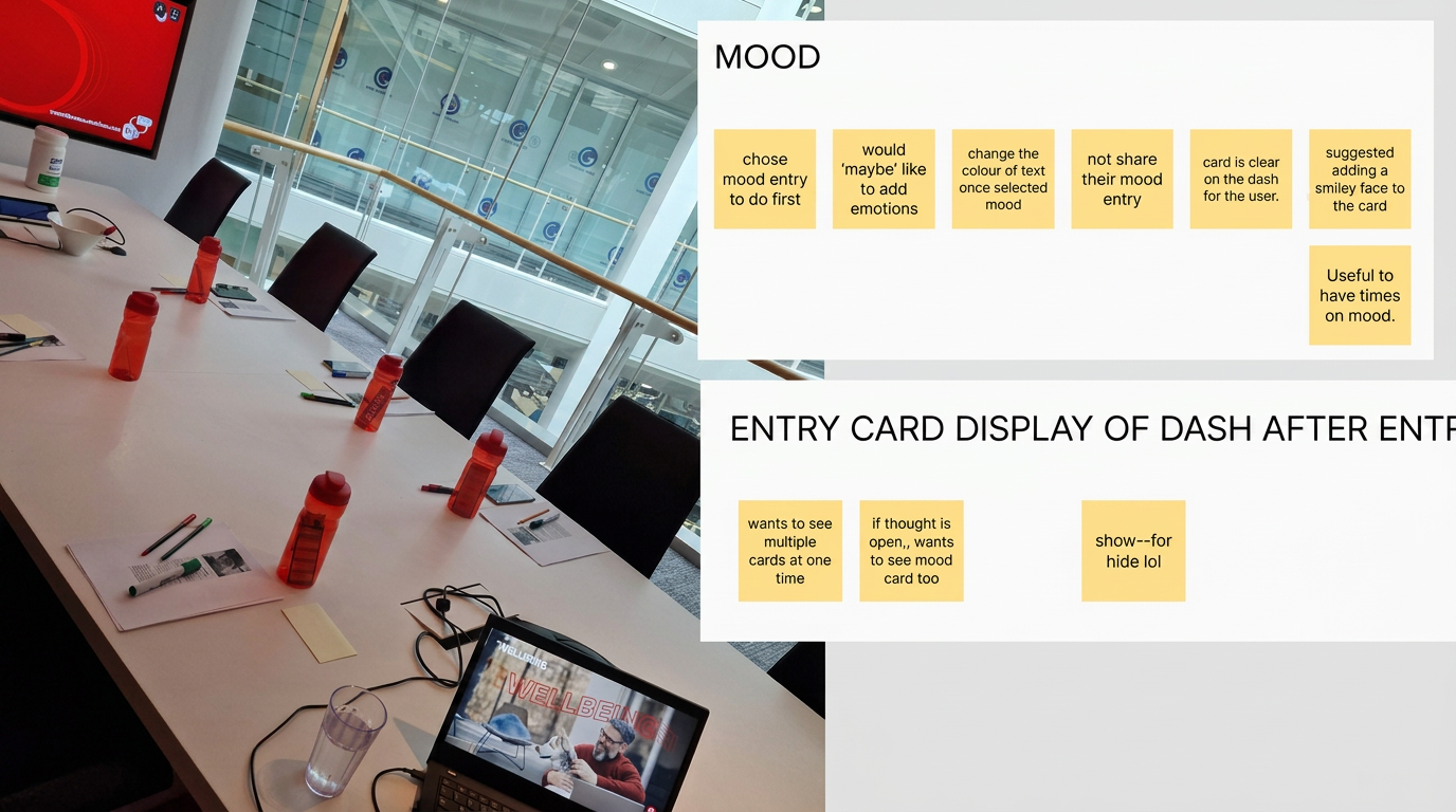 User interview session — meeting room with notes and mood card sticky-note board